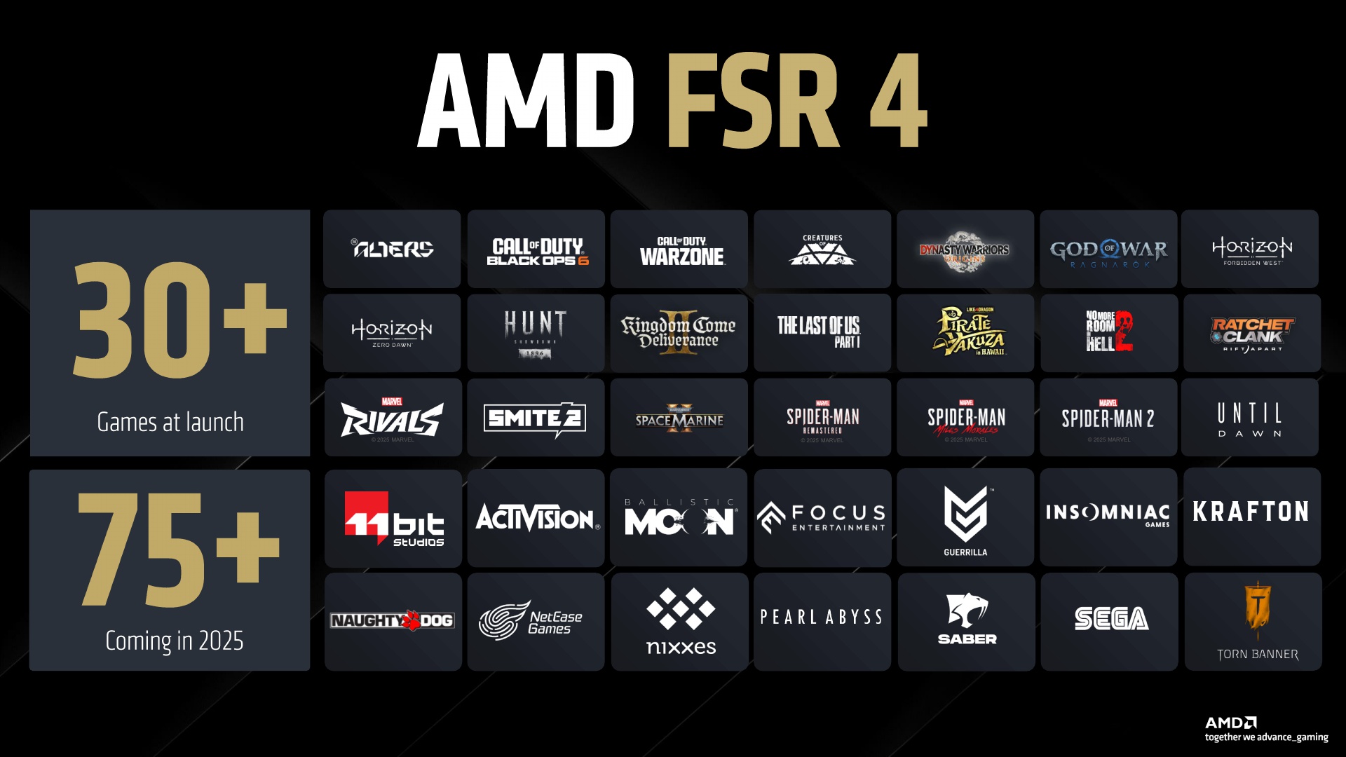 AMD FSR 4 and HYPR-RX Press Deck_13.jpg