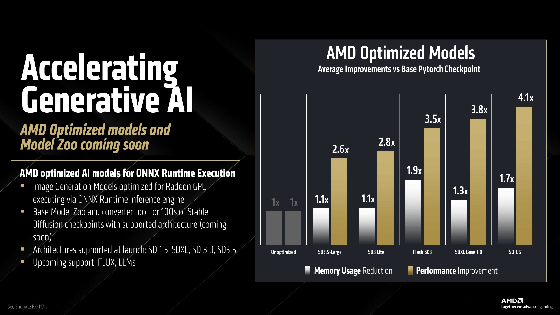AMD Radeon RX 9000 Series Graphics Press Deck V1.1_34.jpg