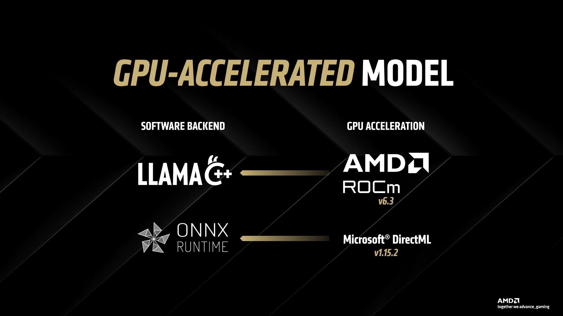 AMD Software Press Deck_12.jpg