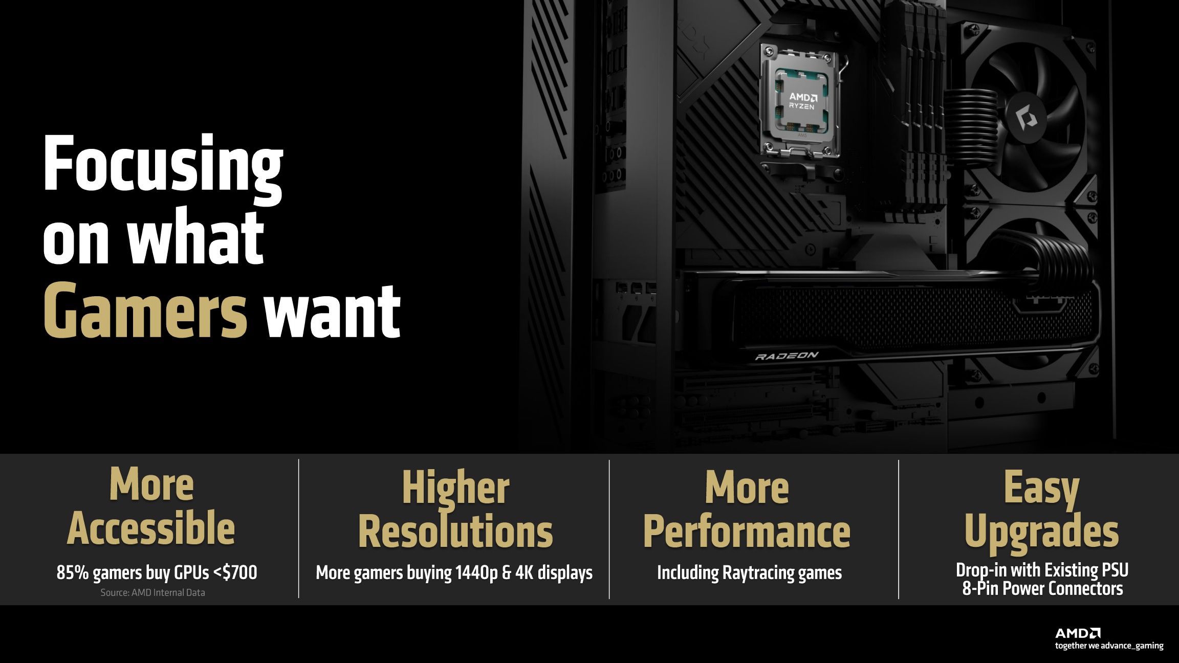 AMD Radeon RX 9000 Series Graphics Press Deck V1.1_5.jpg
