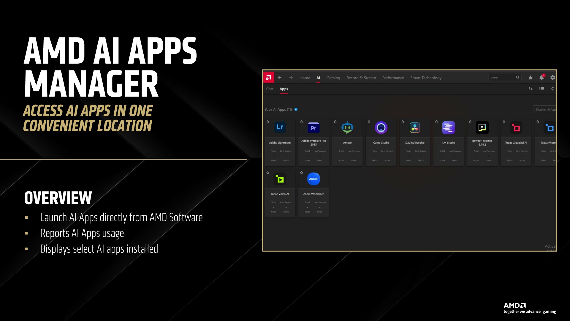 AMD Software Press Deck_9.jpg