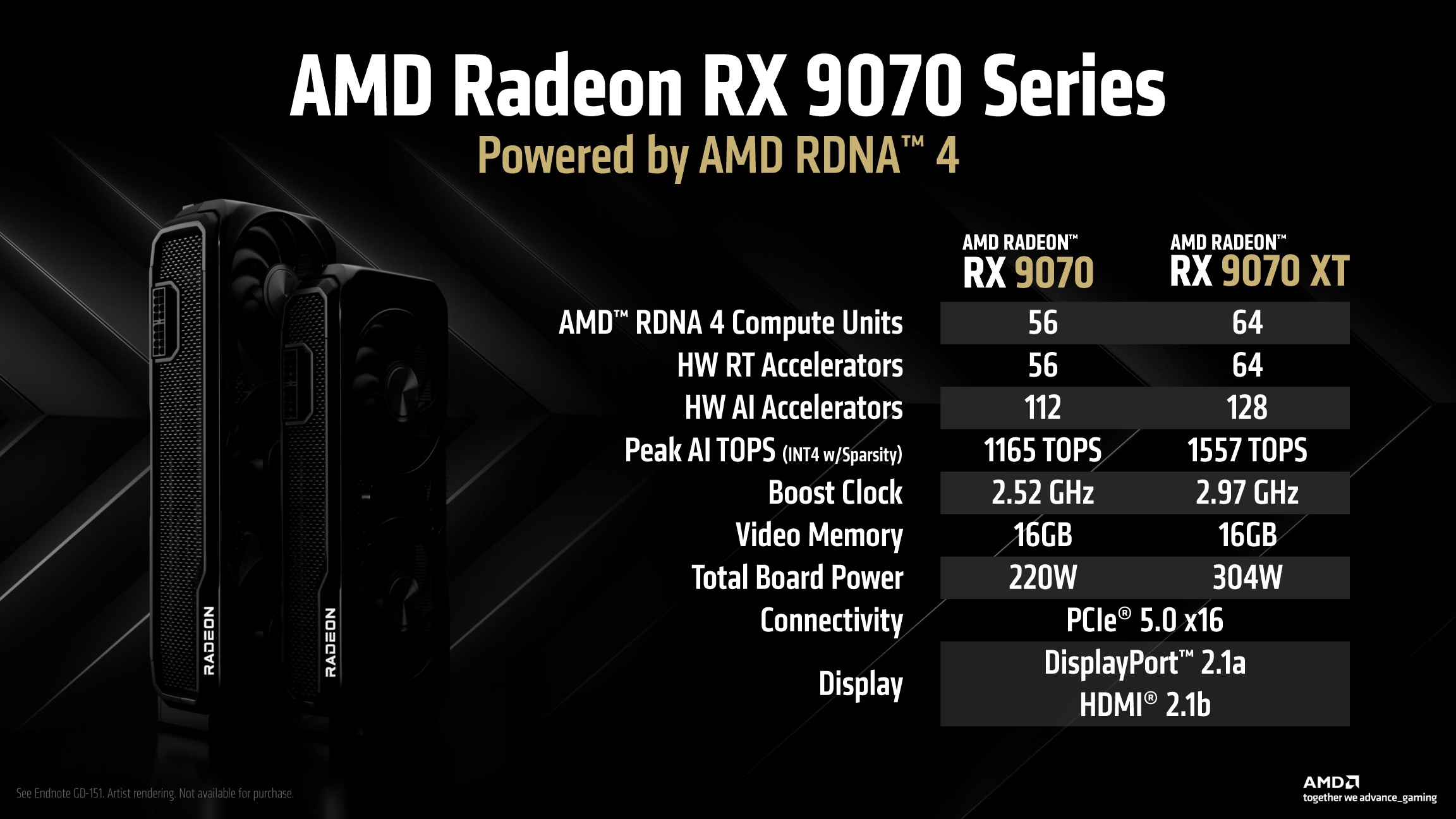 AMD Radeon RX 9000 Series Graphics Press Deck V1.1_13.jpg