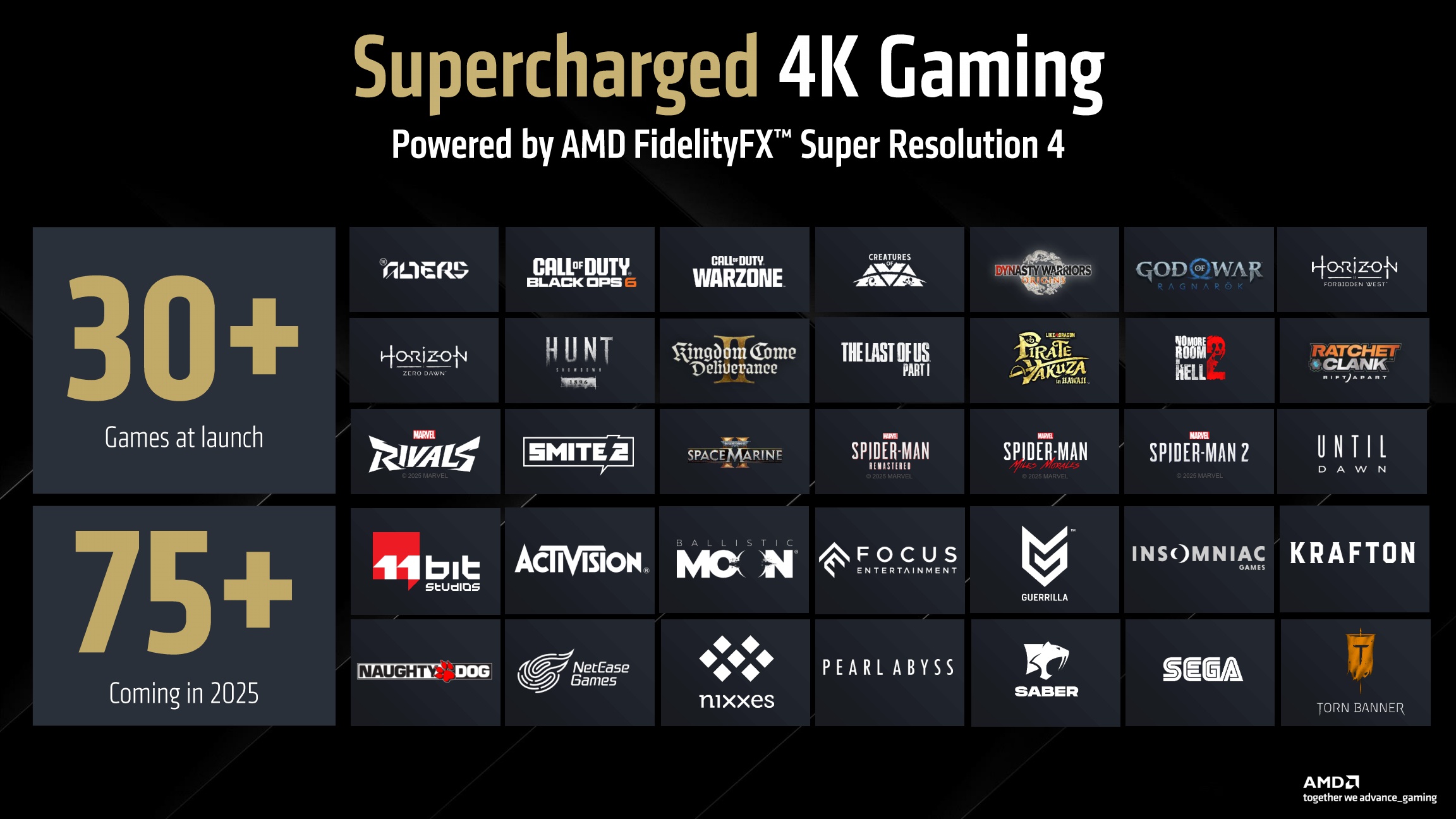 AMD Radeon RX 9000 Series Graphics Press Deck V1.1_26.jpg