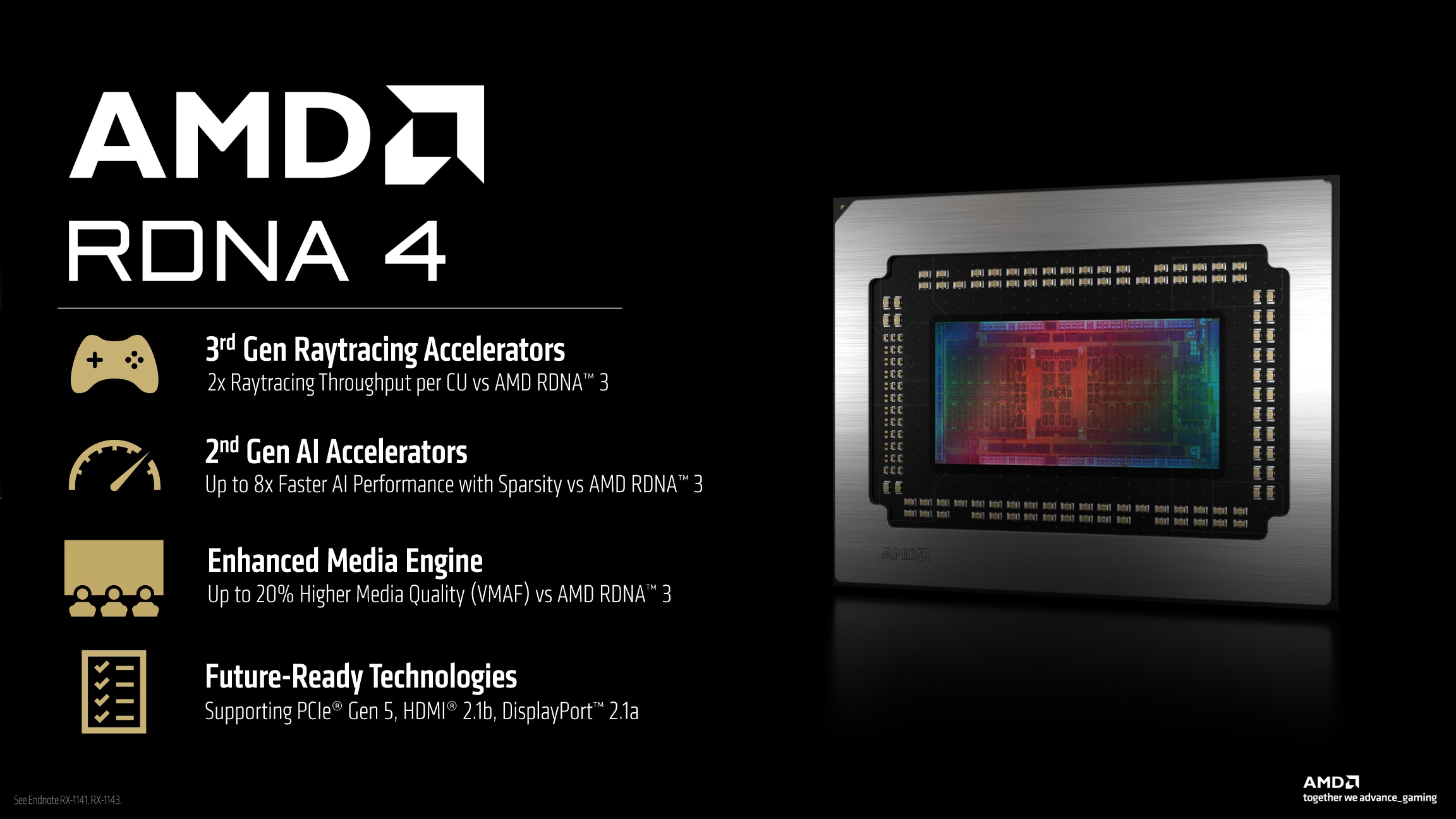 AMD Radeon RX 9000 Series Graphics Press Deck V1.1_10.jpg
