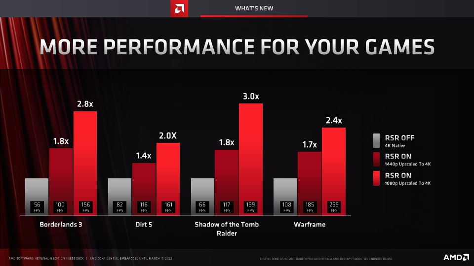 AMD Software Press Deck - Embargoed Until March 17 at 9am ET_11.jpg