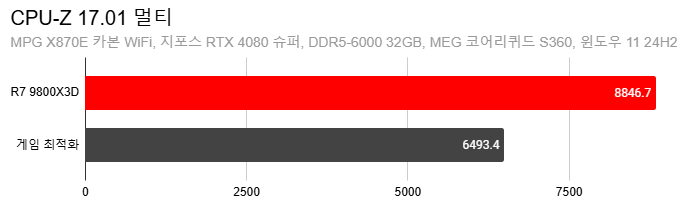 Cap 2024-12-04 14-03-01-424.png