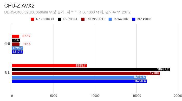 Cap 2024-05-03 03-22-25-166.png