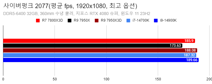 Cap 2024-05-03 03-25-29-246.png