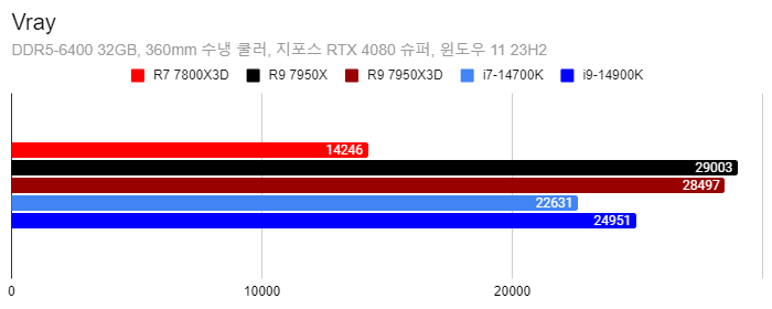 Cap 2024-05-03 03-24-01-283.png