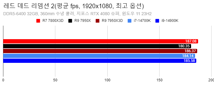 Cap 2024-05-03 03-27-19-846.png