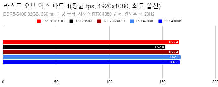 Cap 2024-05-03 03-26-21-747.png