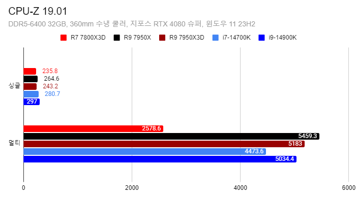 Cap 2024-05-03 03-22-14-033.png