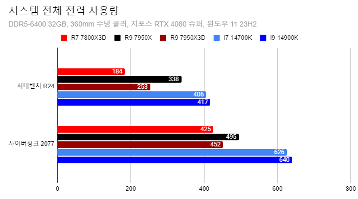 Cap 2024-05-03 03-23-15-049.png