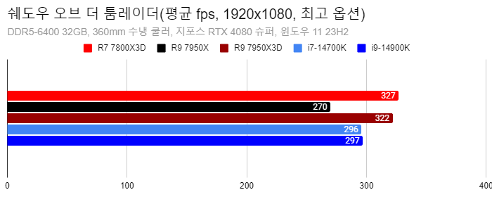Cap 2024-05-03 03-26-54-047.png