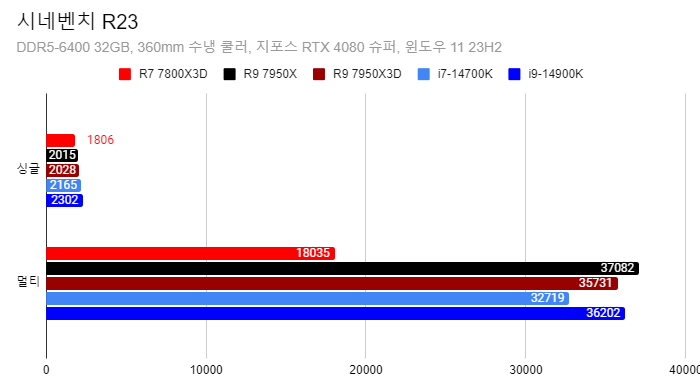 Cap 2024-05-03 03-23-02-266.png