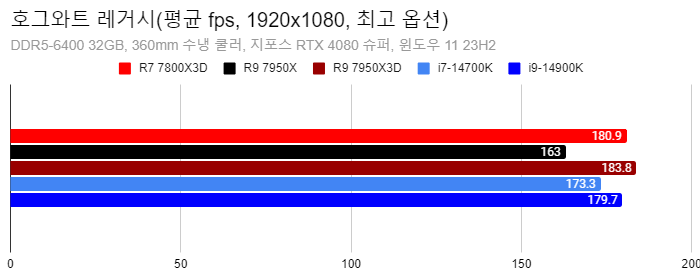 Cap 2024-05-03 03-24-34-149.png