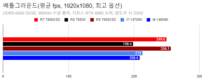Cap 2024-05-03 03-26-42-412.png