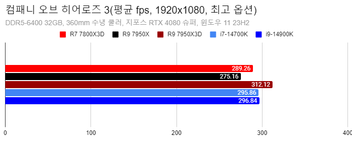 Cap 2024-05-03 03-25-17-480.png