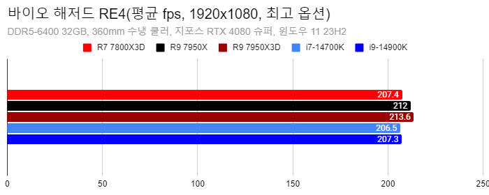 Cap 2024-05-03 03-25-01-464.png