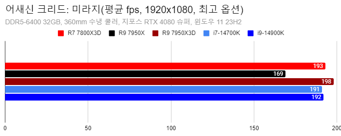 Cap 2024-05-03 03-27-04-045.png