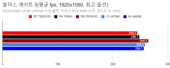 Cap 2024-05-03 03-24-44-614.png