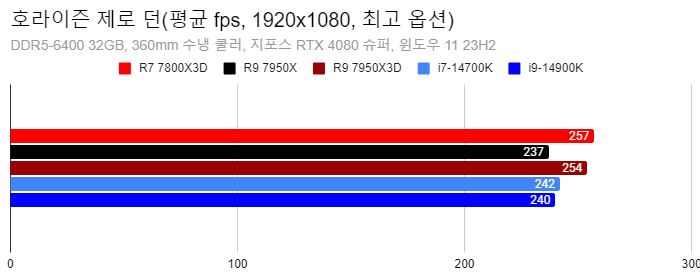 Cap 2024-05-03 03-25-56-329.png
