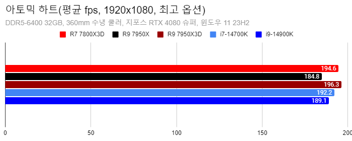 Cap 2024-05-03 03-24-21-381.png