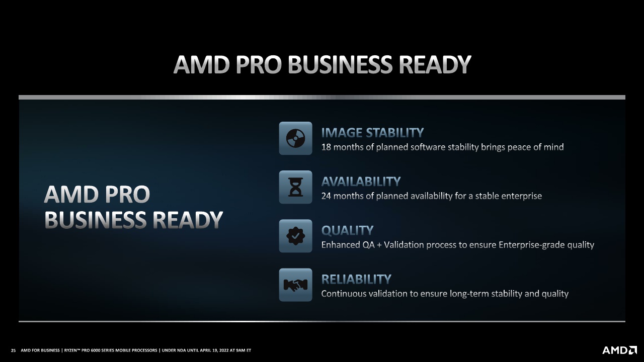 2022 AMD Ryzen for Business_Ryzen PRO 6000 Series Processors_Press Deck PDF_25.jpg