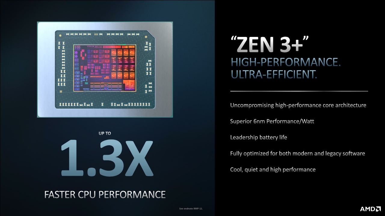 2022 AMD Ryzen for Business_Ryzen PRO 6000 Series Processors_Press Deck PDF_6.jpg