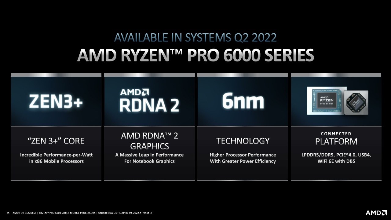 2022 AMD Ryzen for Business_Ryzen PRO 6000 Series Processors_Press Deck PDF_31.jpg