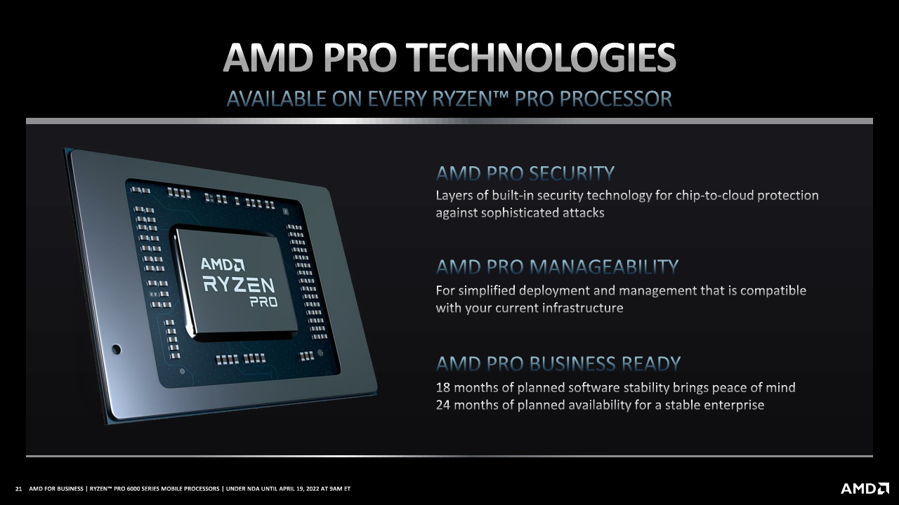 2022 AMD Ryzen for Business_Ryzen PRO 6000 Series Processors_Press Deck PDF_21.jpg