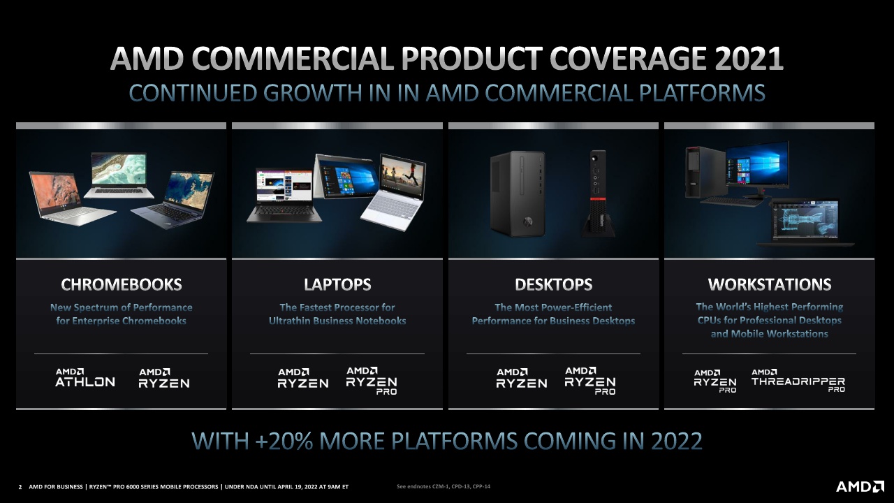2022 AMD Ryzen for Business_Ryzen PRO 6000 Series Processors_Press Deck PDF_2.jpg