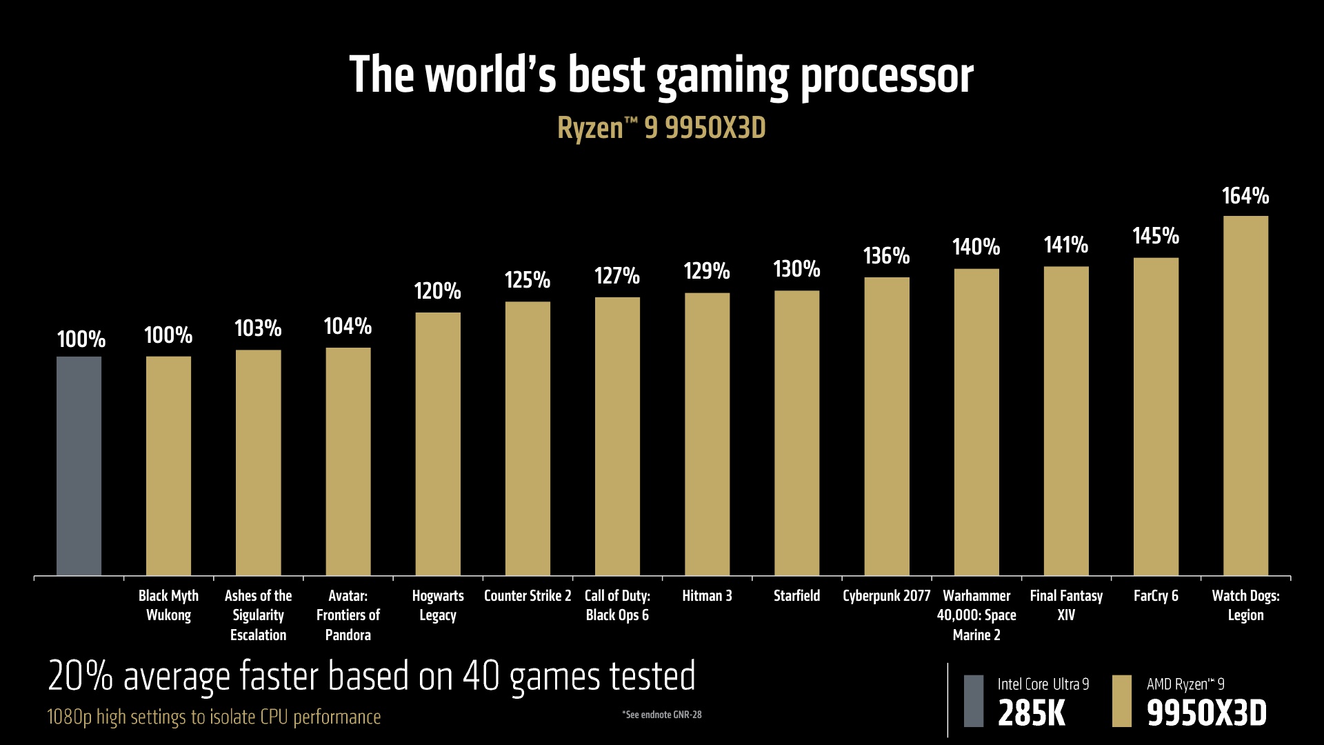 CES Press Pre-Brief Deck_8.jpg
