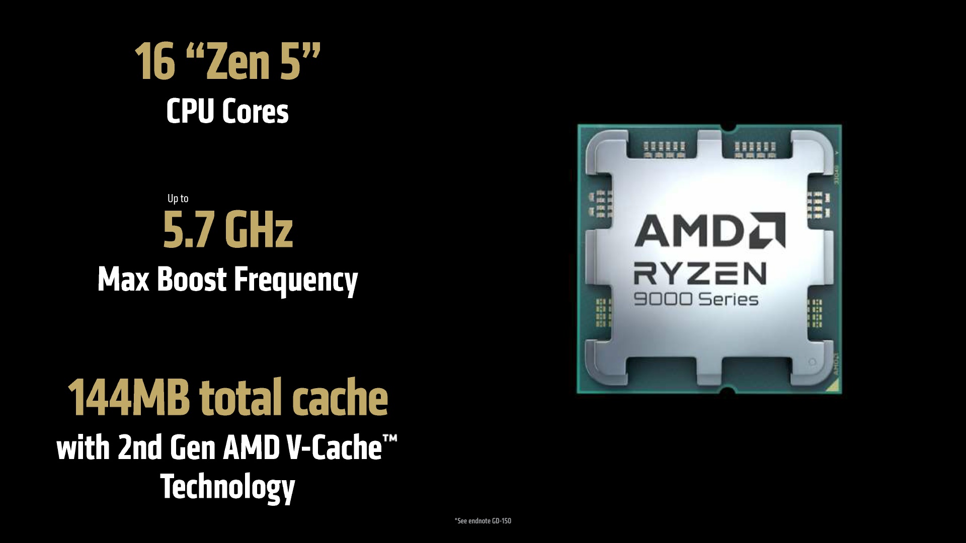 CES Press Pre-Brief Deck_6.jpg