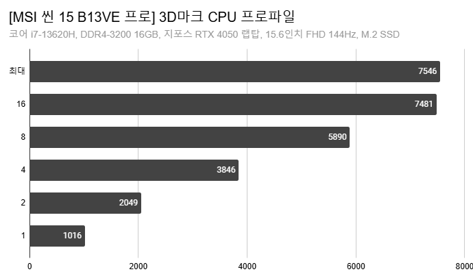 Cap 2025-03-21 04-15-22-490.png