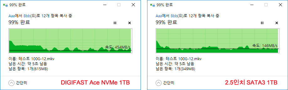 00 DIGIFAST Ace 1TB 리뷰-707.png