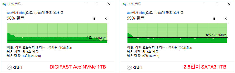 00 DIGIFAST Ace 1TB 리뷰-705.png