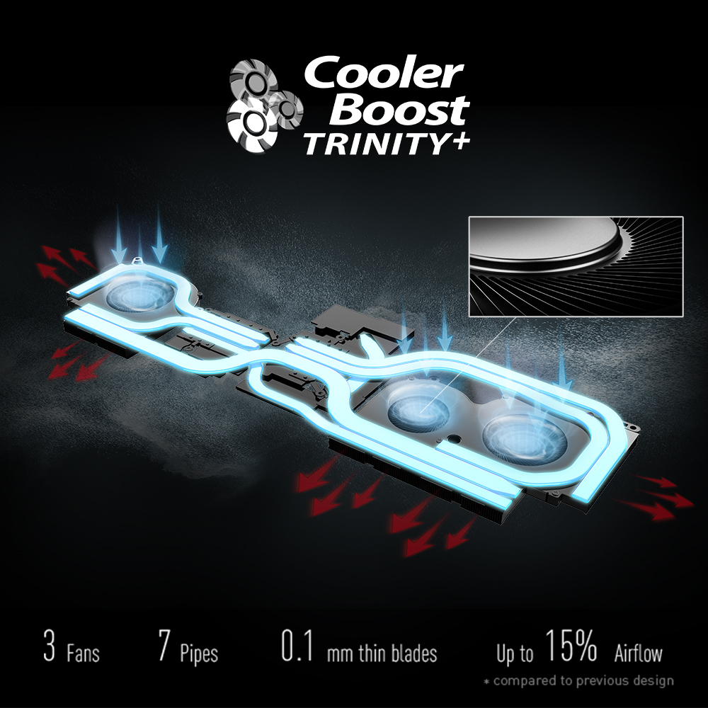 05_GS66-Cooler Boost Trinity+.jpg