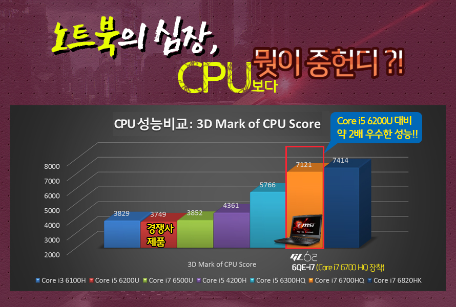 I7_CPU.jpg