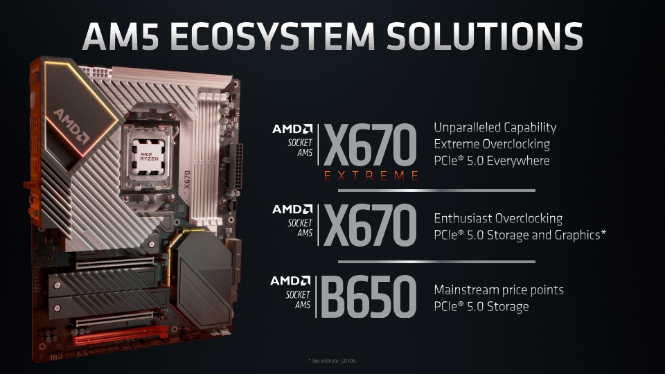 [참고자료] AMD 컴퓨텍스 2022 프레스 덱_44.jpg