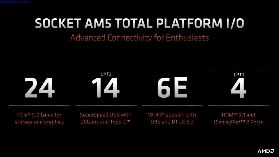 [참고자료] AMD 컴퓨텍스 2022 프레스 덱_43.jpg