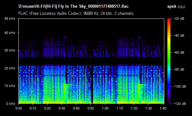 [Hi-Fi] Fly In The Sky_000001177488517.flac.png