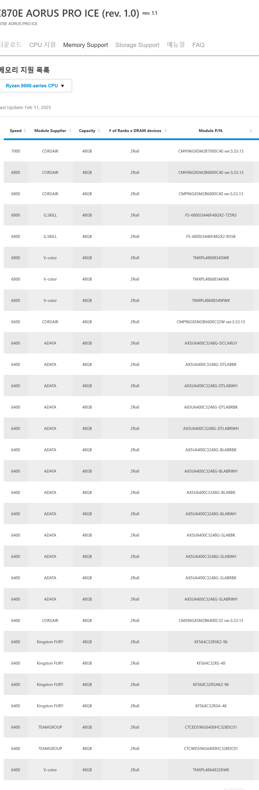 Screenshot 2025-03-12 at 23-41-12 X870E AORUS PRO ICE (rev. 1.0) 지원 메인보드(M_B) - GIGABYTE Korea.png