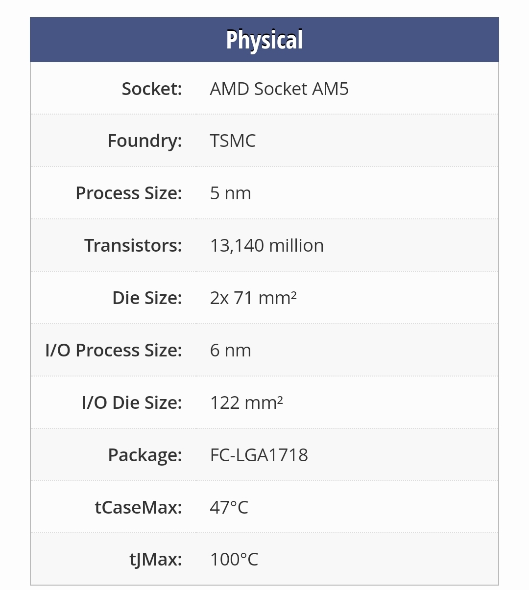 Screenshot_20240722_034251_Samsung Internet.jpg