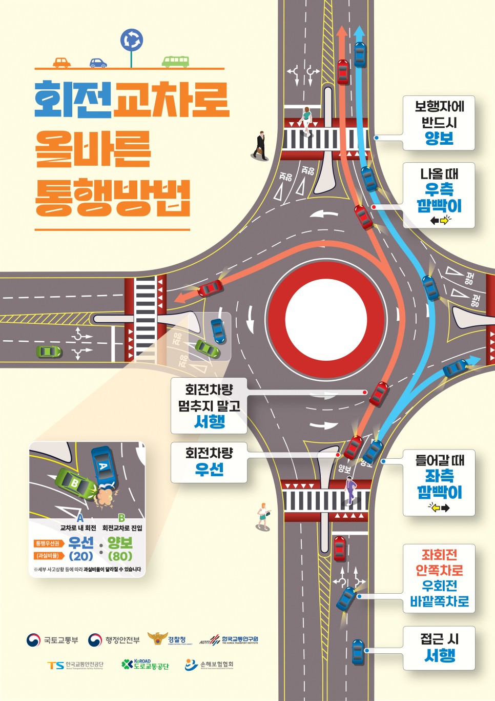 2024_회전교차로_포스터-일반.jpg