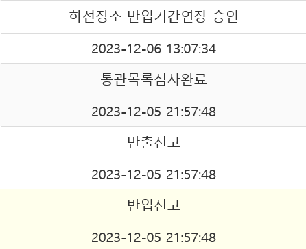 Screenshot 2023-12-06 at 16-10-44 수입화물 진행정보 국가관세종합정보망 서비스.png