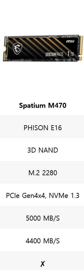 Screenshot 2023-06-07 at 01-24-23 11번가 MSI 스파티움 M470 PCIe 4.0 NVMe M.2 2TB 내장 SSD PCIe Gen4 NVMe 1.3 3D 낸드 3300 TBW.png