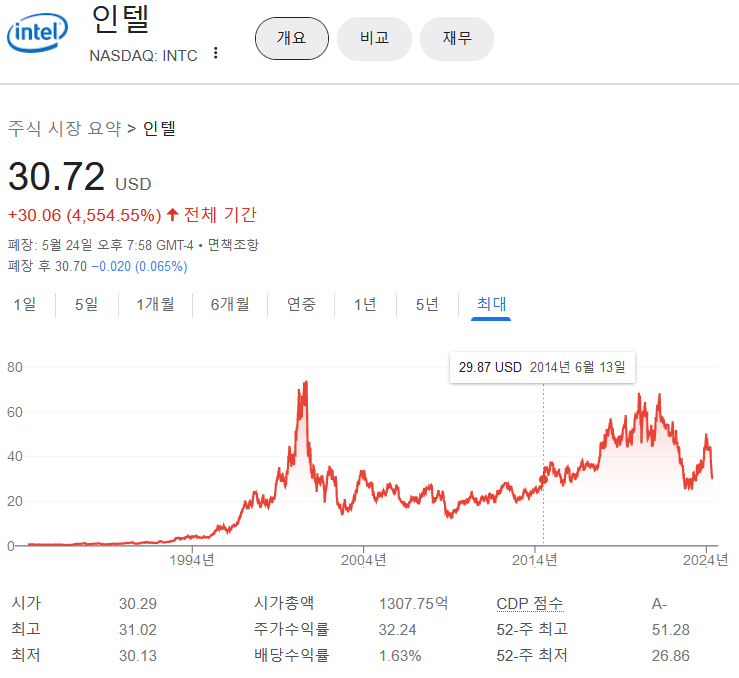 암드.png