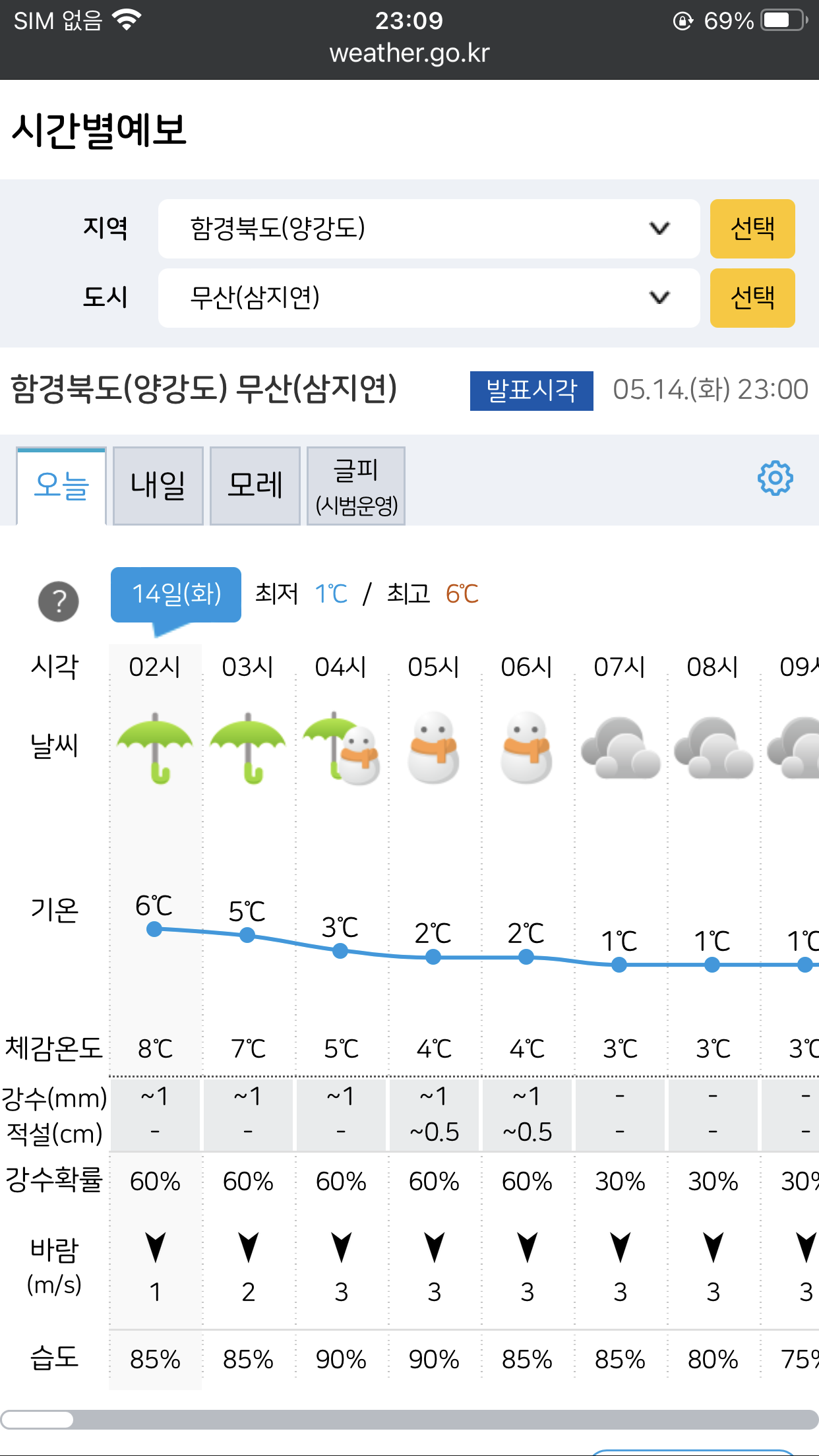81FDB1D4-181F-4CFA-A26E-97C7518D5E7A.png