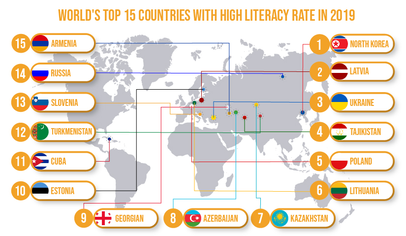top-15-countries-high-literacy-info-2019.jpg